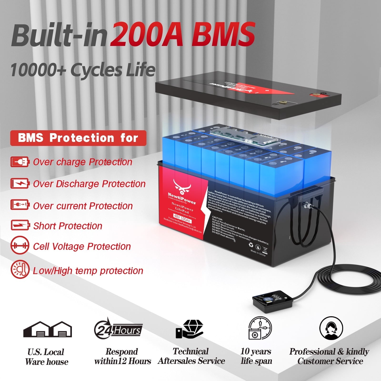 NewtiPower  36V 135Ah LiFepo4 Lithium Battery with 200A BMS&APP,  Top Post for Golf Cart